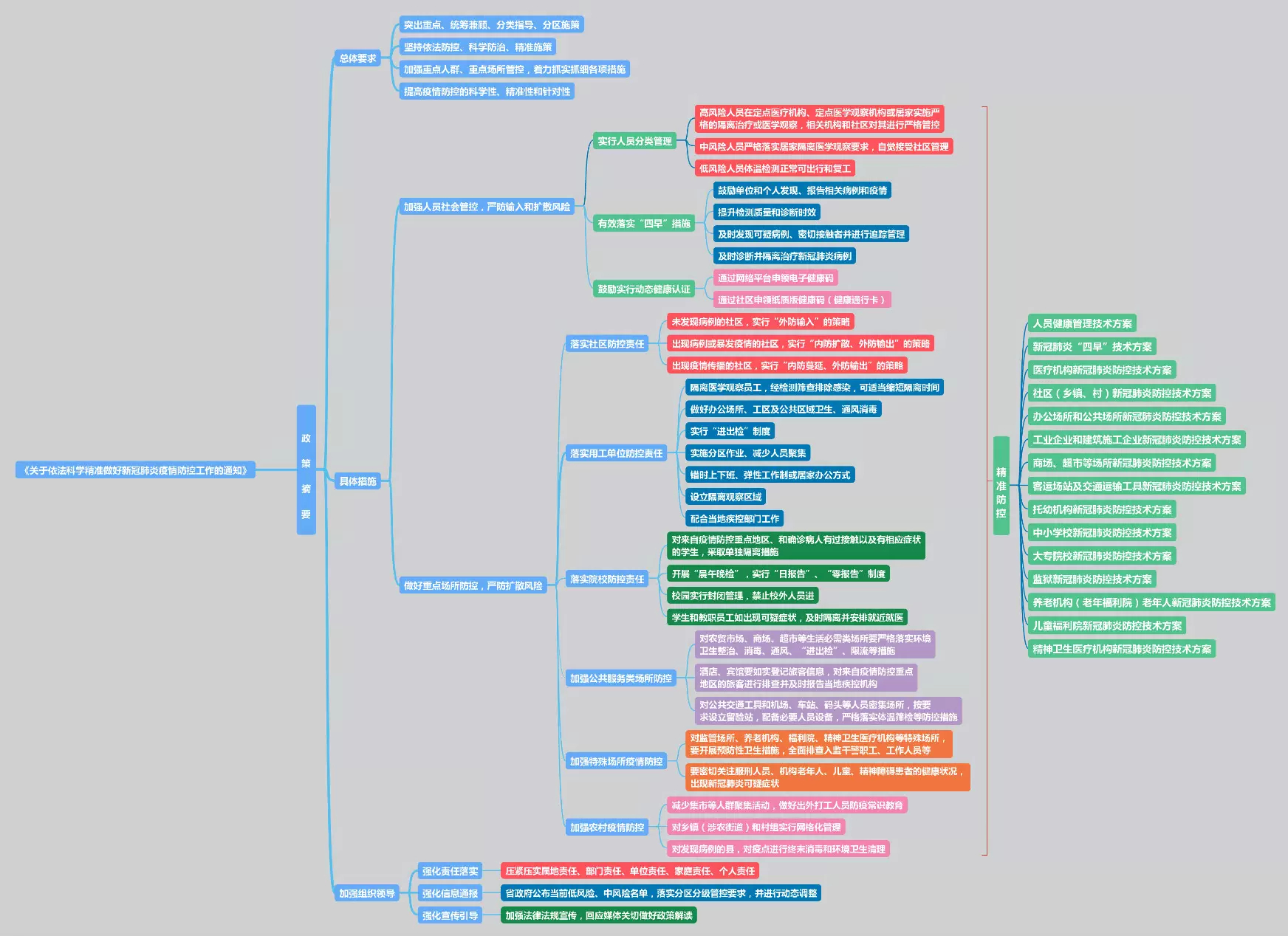 1582786357629554.jpg 微信图片_20200227143911_副本.jpg