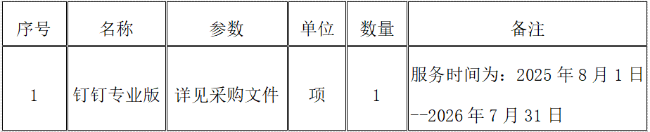 2025.7.1.002.png
