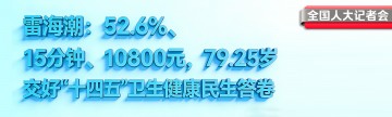 全国人大记者会 | 雷海潮：52.6%、15分钟、10800元、79.25岁，交好“十四五”卫生健康民生答卷