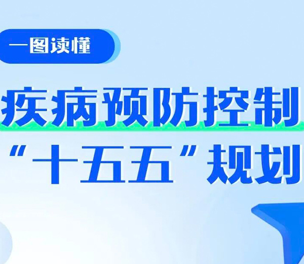 一图读懂《疾病预防控制“十五五”规划》