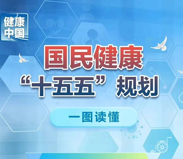 一图读懂《国民健康“十五五”规划》
