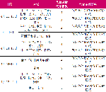 甘肃省花粉过敏气象指数预报（2026年4月11日）