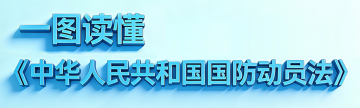 一图读懂 | 《中华人民共和国国防动员法》