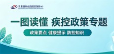 一图读懂政策