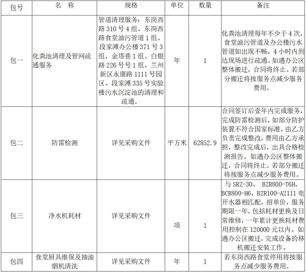 1764304568516141.png 2025.11.28.001.png