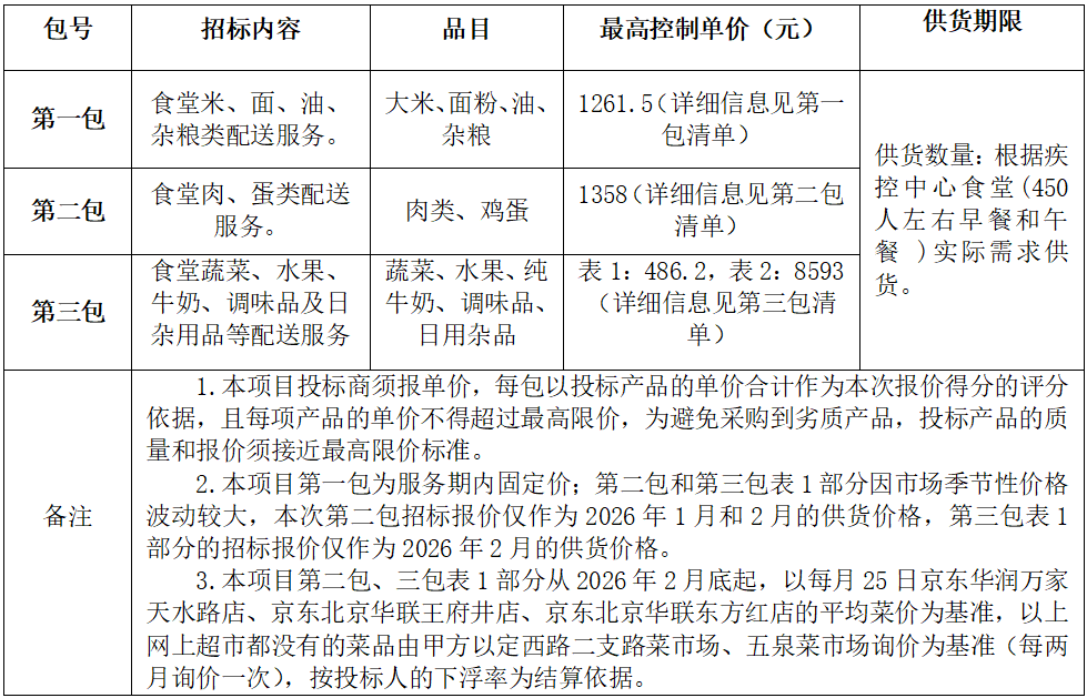 1764815412797233.png 2025.12.4.004.png