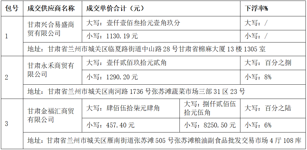 1765859074962284.png 2025.12.16.002.png