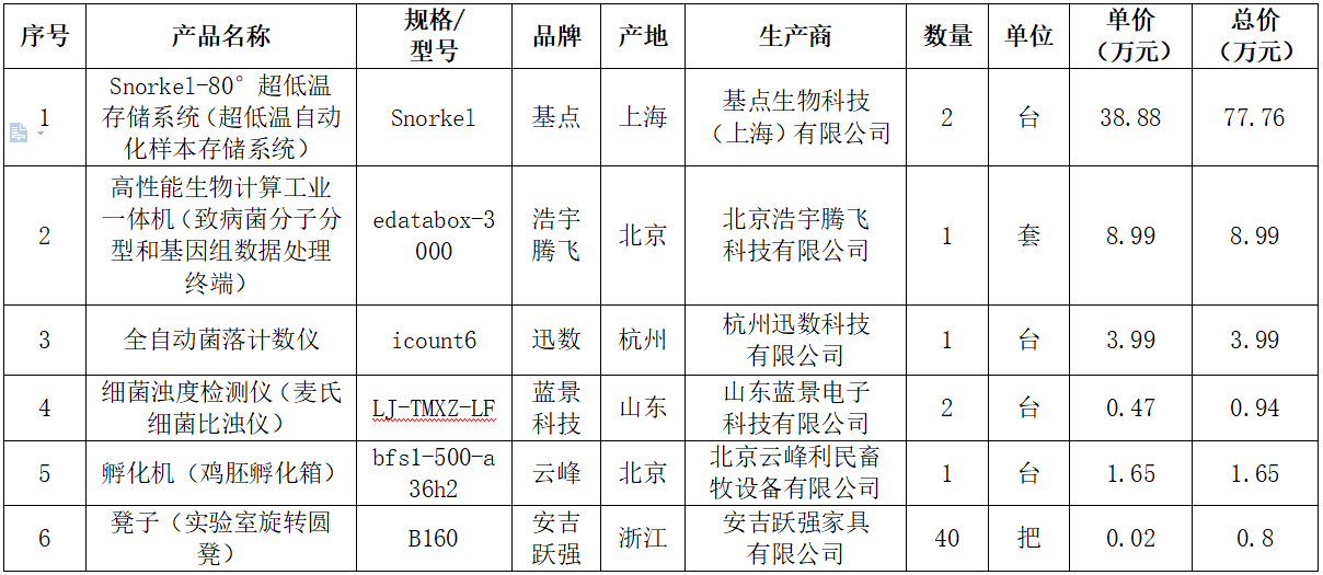 1767684140547051.png 2026.1.6.001.png