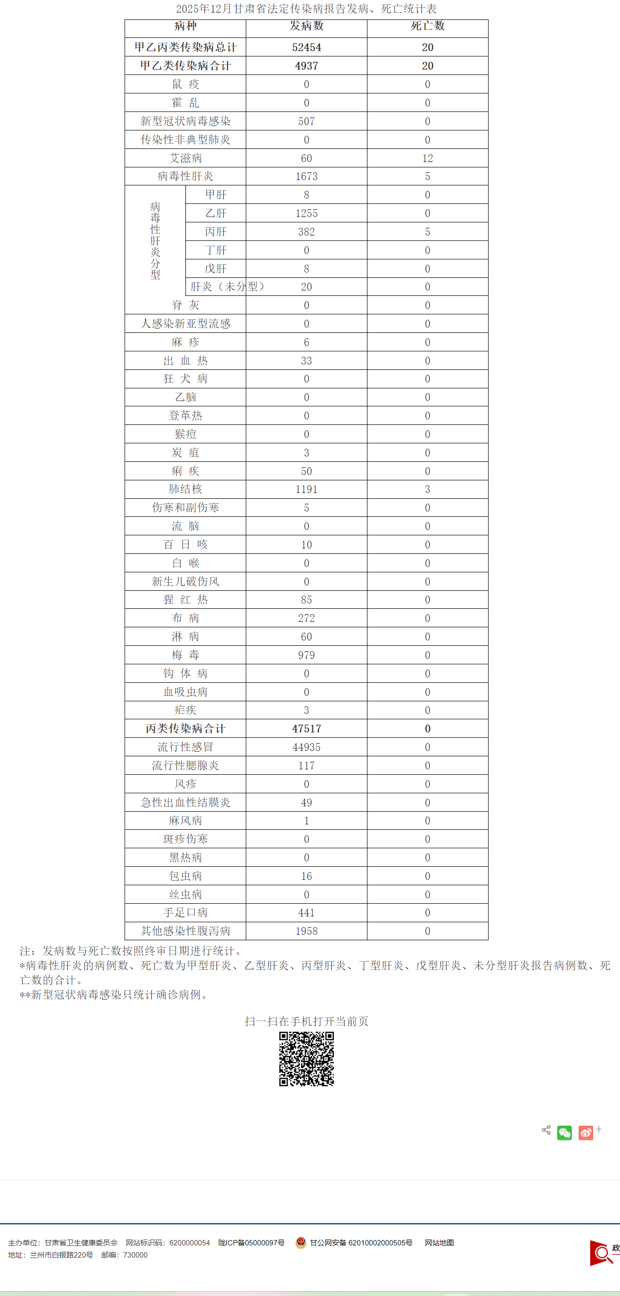 1767842395852831.png 2026.1.8.002.png