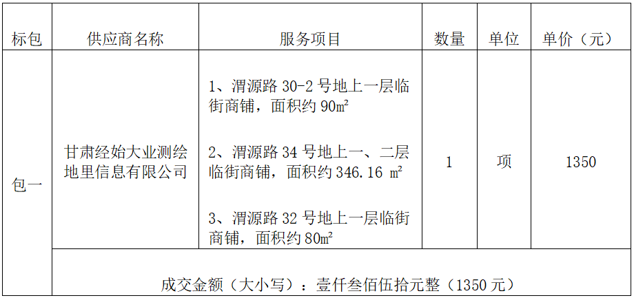 1769999753471076.png 2026.2.2.001.png