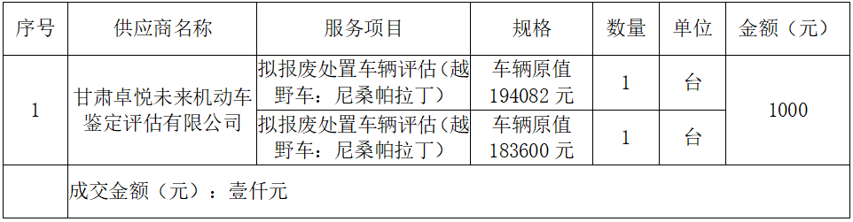 1776147487122734.png 2026.4.14.003.png