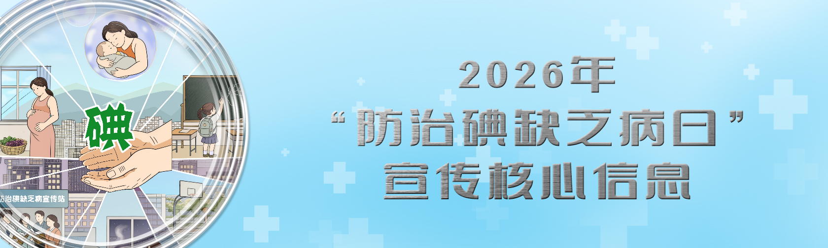 2026年“防治碘缺乏病日”宣传核心信息.jpg