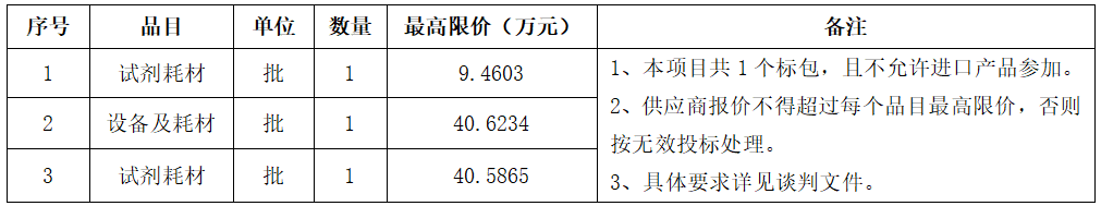 1779162008154198.png 2026.5.19.001.png