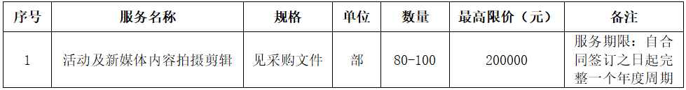 1779177734799261.png 2026.5.19.003.png