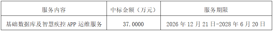 1779334522152350.png 2026.5.21.001.png