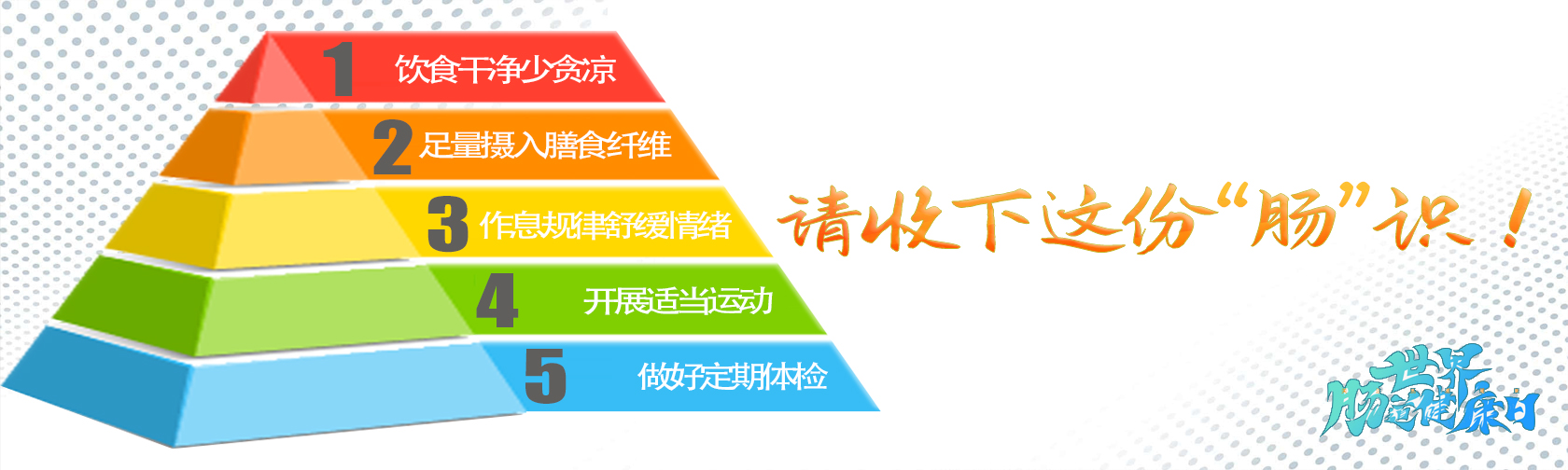 世界肠道健康日 请收下这份“肠”识! 世界肠道健康日 请收下这份“肠”识!.jpg