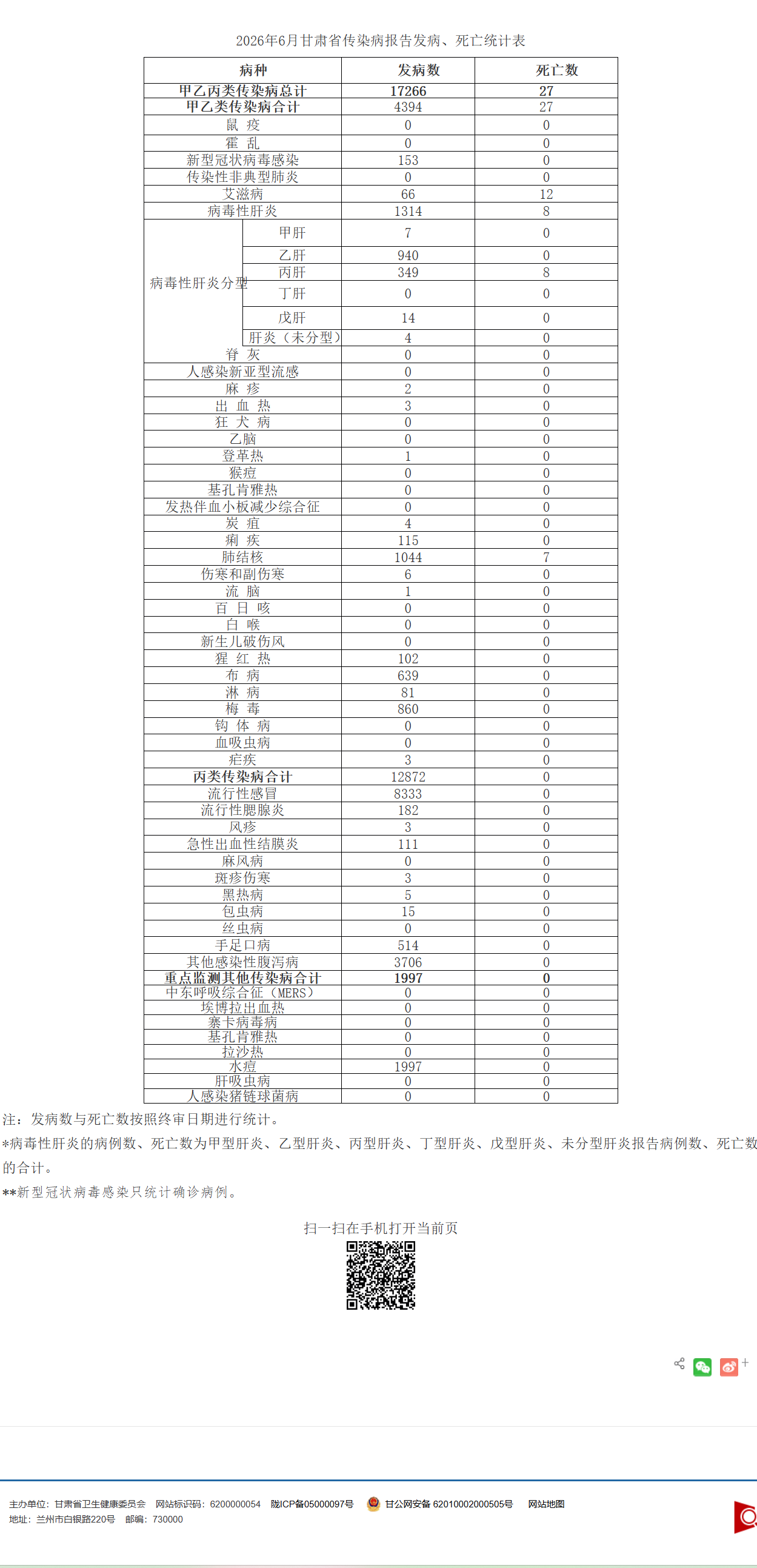 1783564327787891.png 2026.7.9.001.png