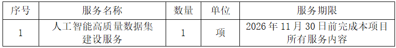 1788942918246759.png 2026.9.9.002.png