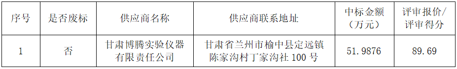 1789011120297432.png 2026.9.10.003.png