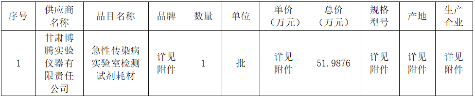 1789011169214643.png 2026.9.10.004.png